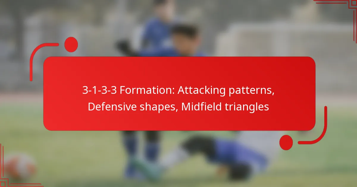 3-1-3-3 Formation: Attacking patterns, Defensive shapes, Midfield triangles