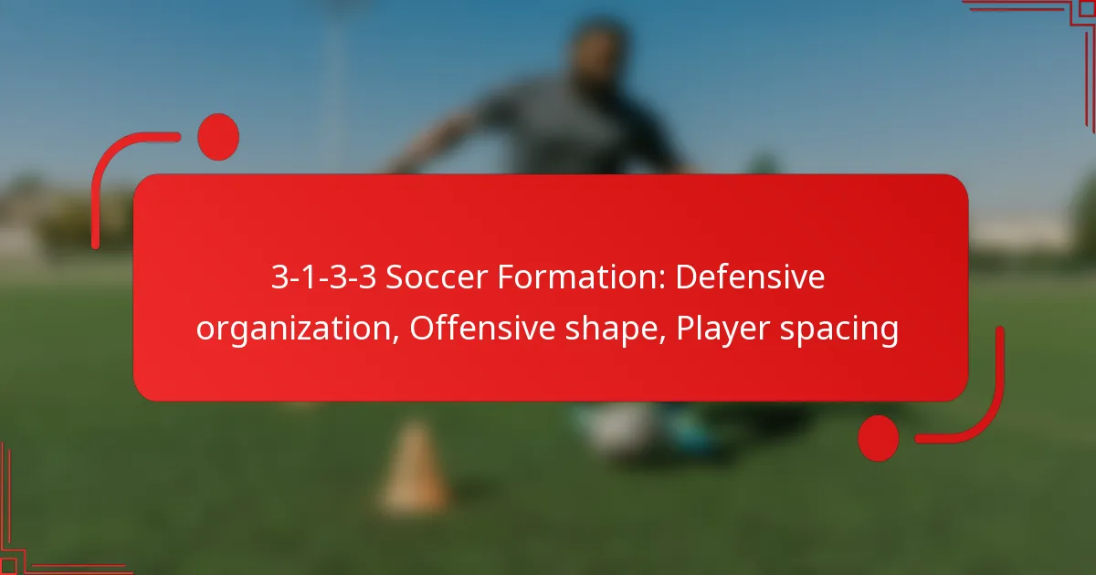 3-1-3-3 Soccer Formation: Defensive organization, Offensive shape, Player spacing