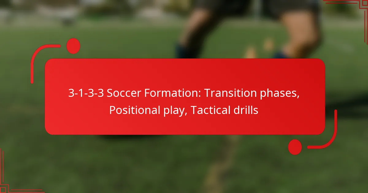 3-1-3-3 Soccer Formation: Transition phases, Positional play, Tactical drills